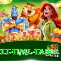 cricket time table Games (Casino & Earning) Turbo v4.3.0